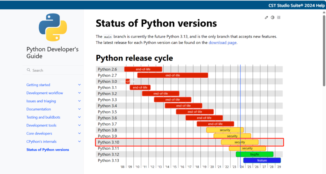 CST-Python實例教程一：搭建 Python 環(huán)境