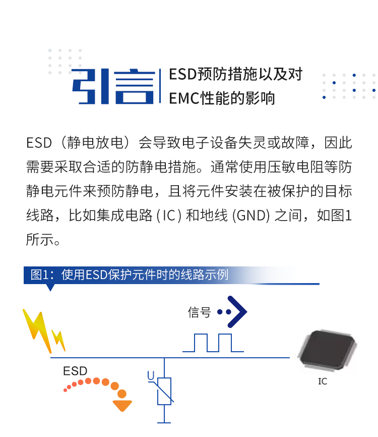 選擇合適的ESD保護(hù)元件有多重要？