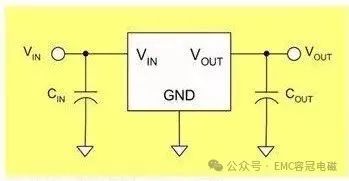 你知道LDO與DC-DC器件的區(qū)別嗎？